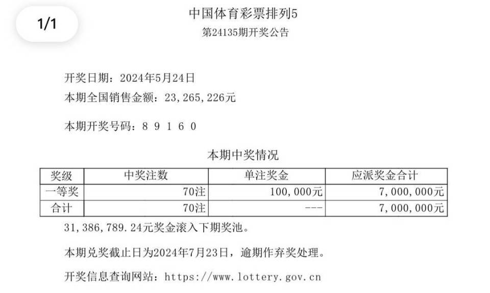 信息科技 第127页