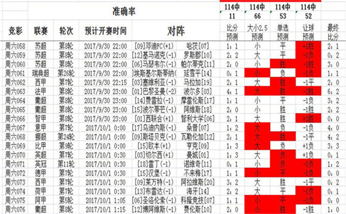 37197cocm澳彩资料查询