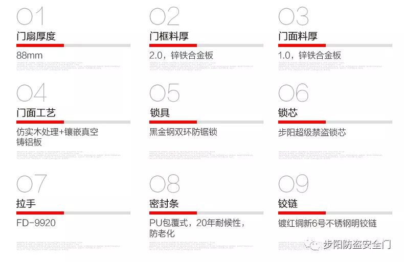 新闻动态 第130页