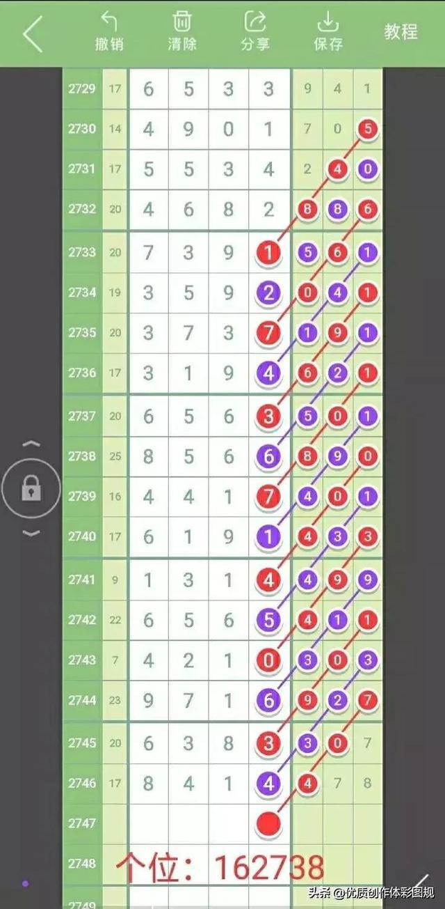 新澳门特生肖走势图方案实施和反馈,新澳门特生肖走势图_8DM97.875