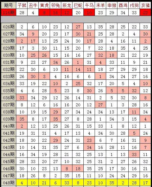 新闻动态 第127页