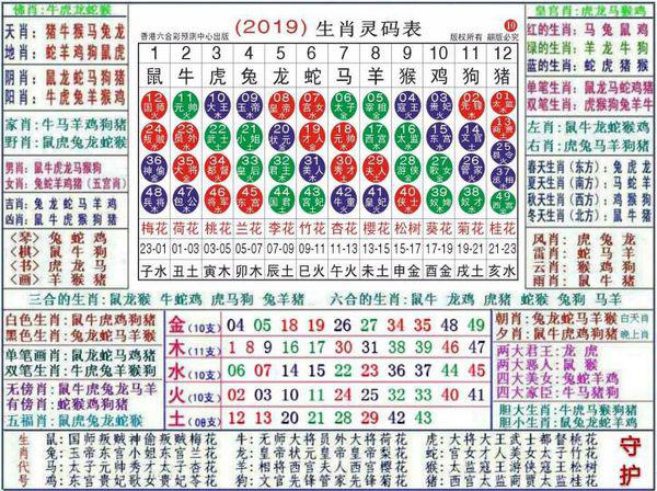 信息科技 第118页