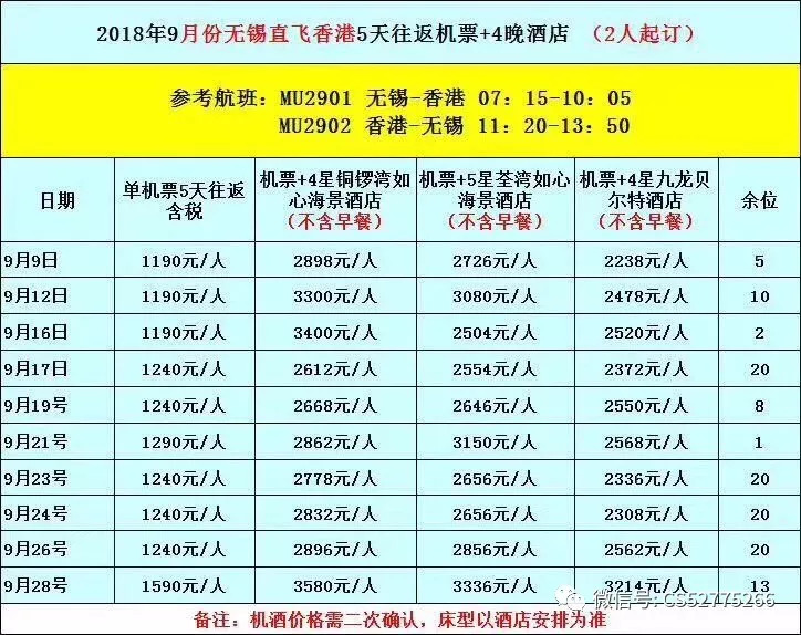 信息科技 第116页