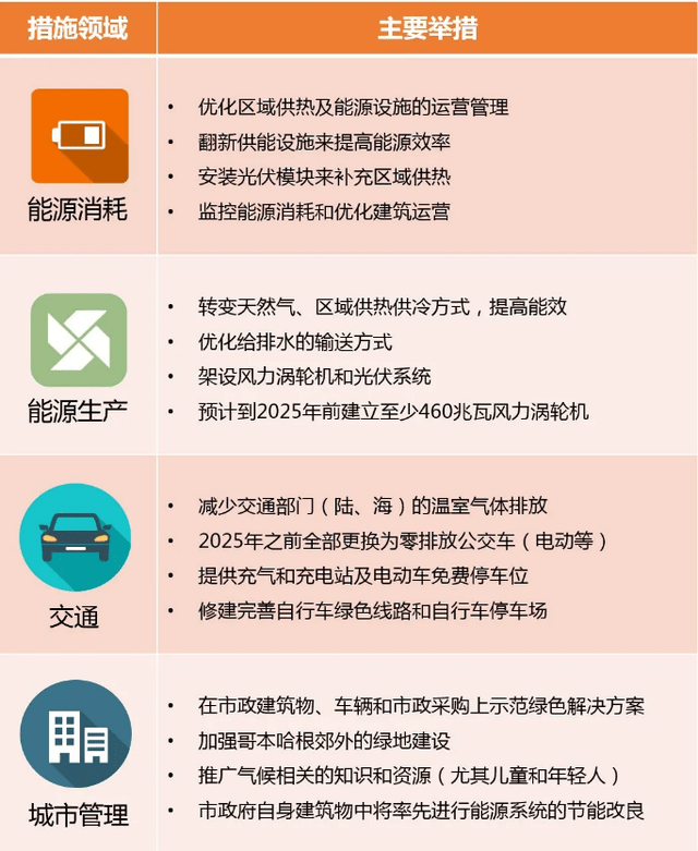 2025年正版资料免费大全公开科普问答,2025年正版资料免费大全公开_微型版11.779