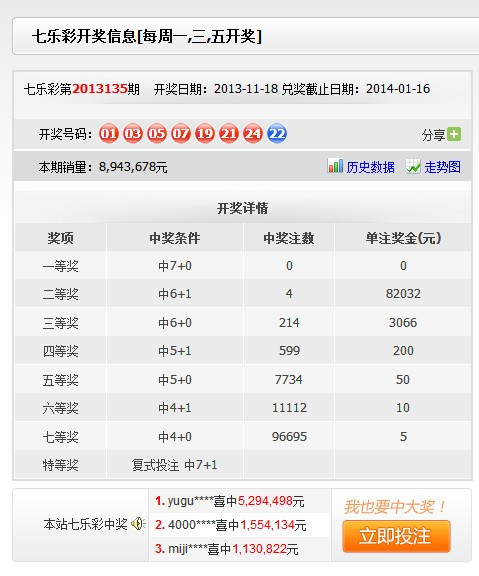 新闻动态 第122页