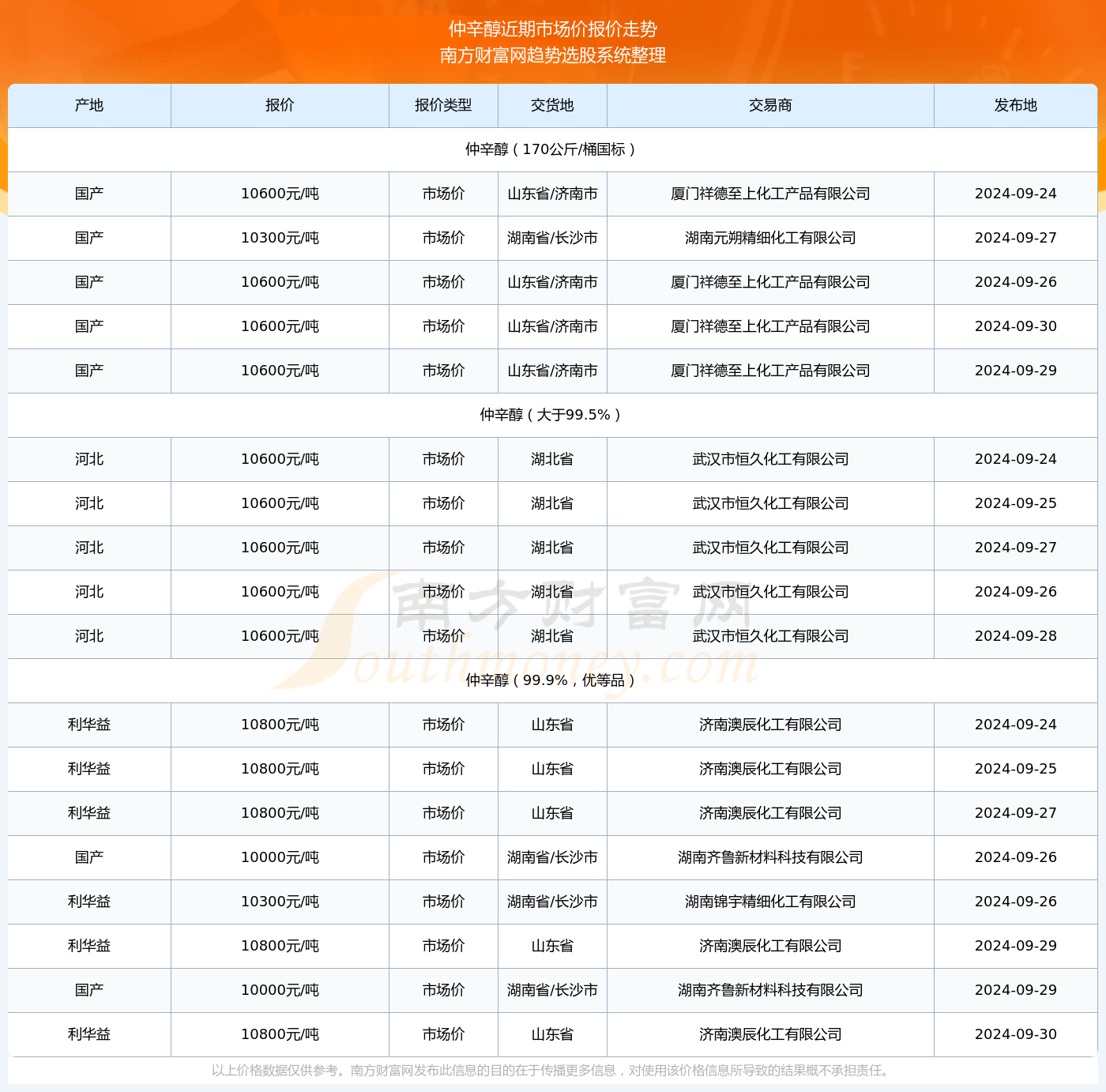 新澳今晚上9点30单双参考