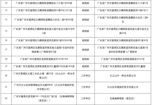 2025年春节疫情封城反馈分析和检讨,2025年春节疫情封城_Max27.887