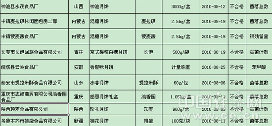 企讯达中特一肖一码资料反馈结果和分析,企讯达中特一肖一码资料_Nexus43.635