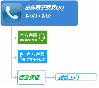 信息科技 第101页