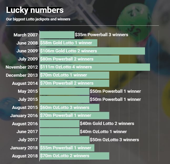 新澳今晚9点30分开奖结果