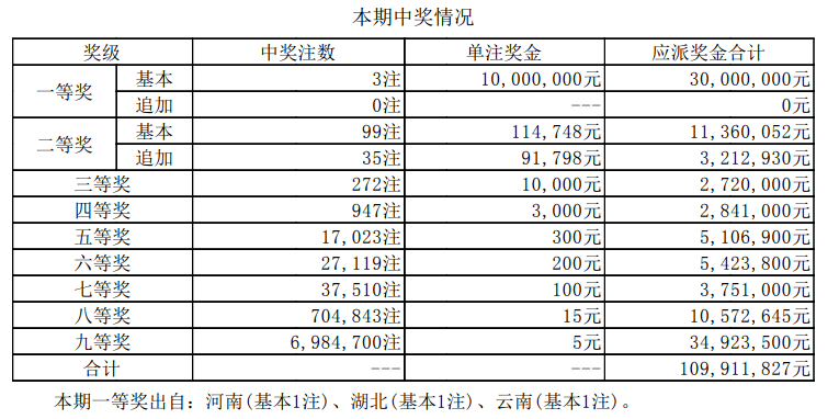 新澳门开奖结果2025开奖记录精准解答落实,新澳门开奖结果2025开奖记录_Tizen75.368