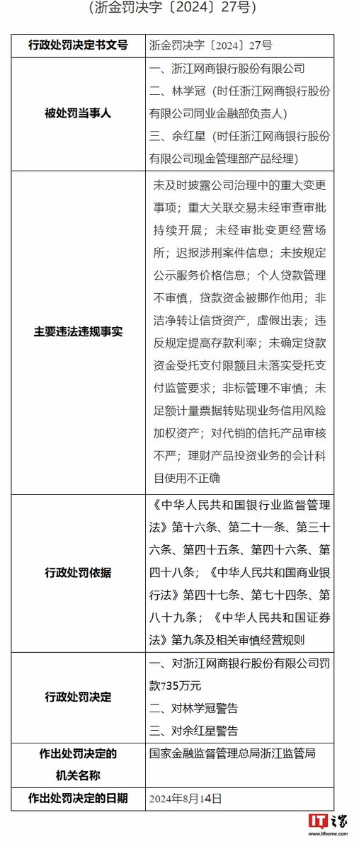 因心得字数不符被罚