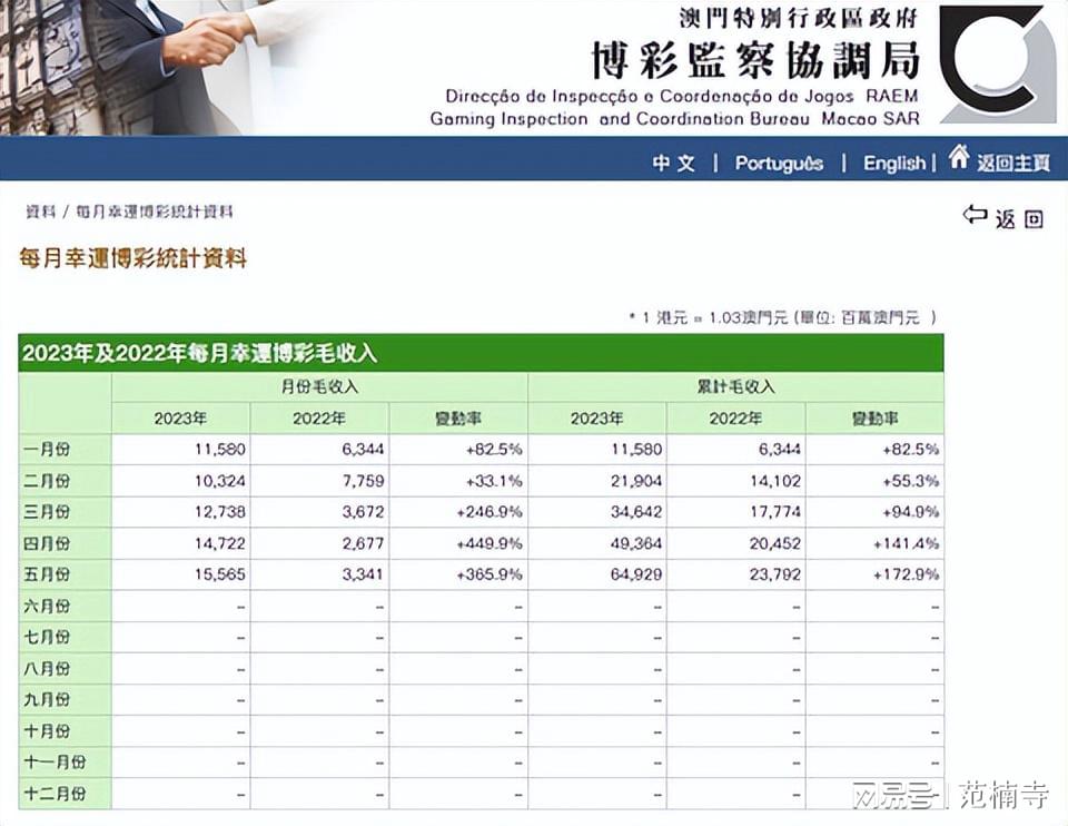 新闻动态 第105页