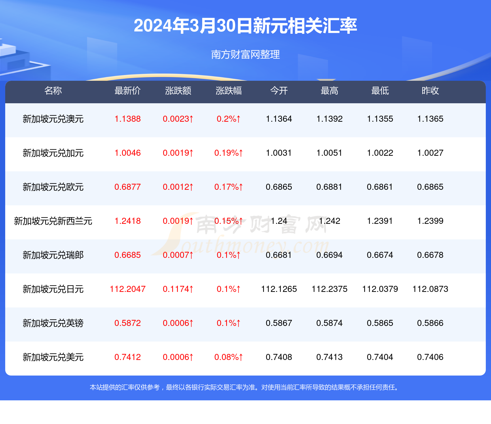 新澳门今晚9点30分开奖有问必答,新澳门今晚9点30分开奖_粉丝版79.894