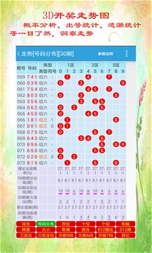 香港4777777开奖记录查询今天细化落实,香港4777777开奖记录查询今天_GM版43.320