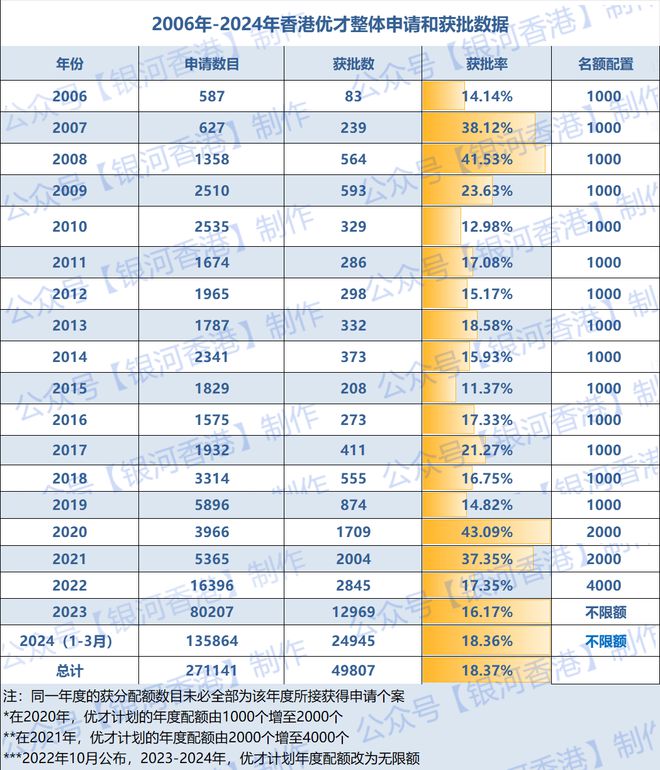 2025香港历史开奖结果与记录