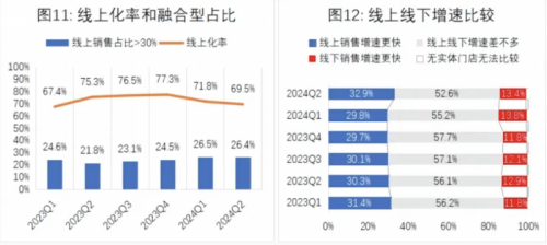 核酸大王公司直播带货遭遇滑铁卢，销售额惊人为零——深度剖析新闻背后的真相