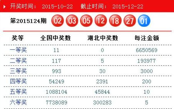 香港码开奖结果2025开奖记录