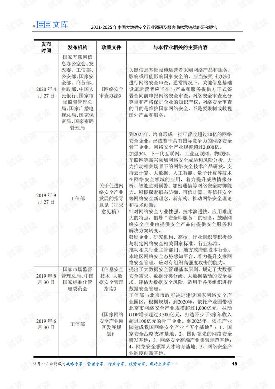 2025精准资料免费大全反馈实施和计划,2025精准资料免费大全_WP33.184