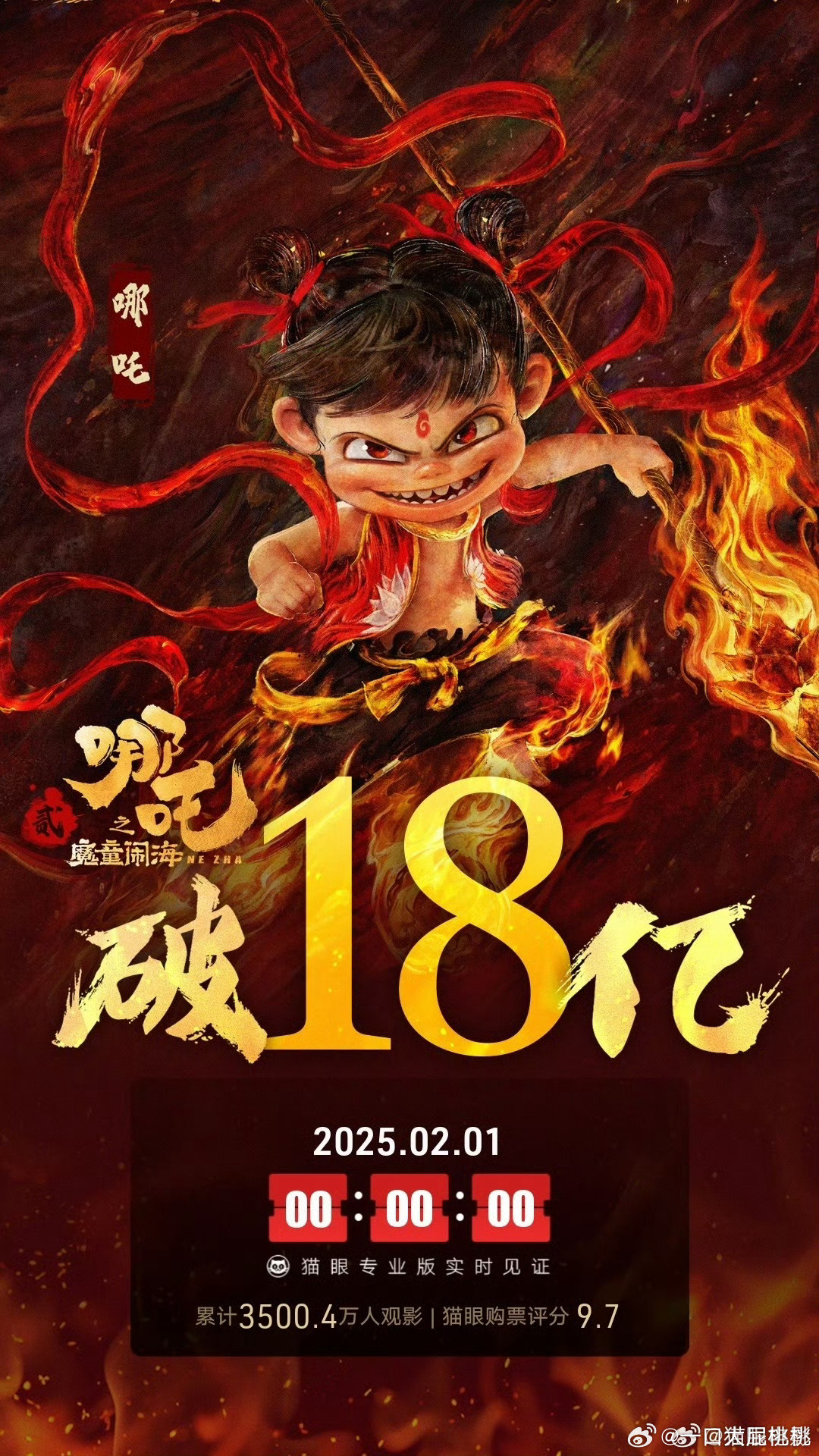 震惊！哪吒2票房狂飙突破95亿，究竟是何原因？深度解析！