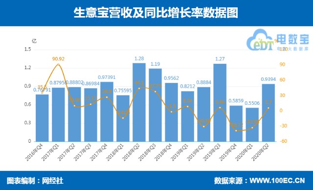 49.ccm澳彩资料图精准解答落实,49.ccm澳彩资料图_MT67.187