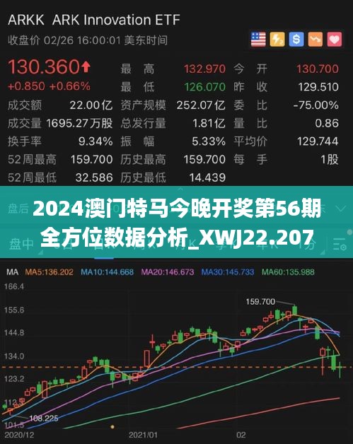 2025澳门今晚开特马开什么词语解释,2025澳门今晚开特马开什么_轻量版73.407