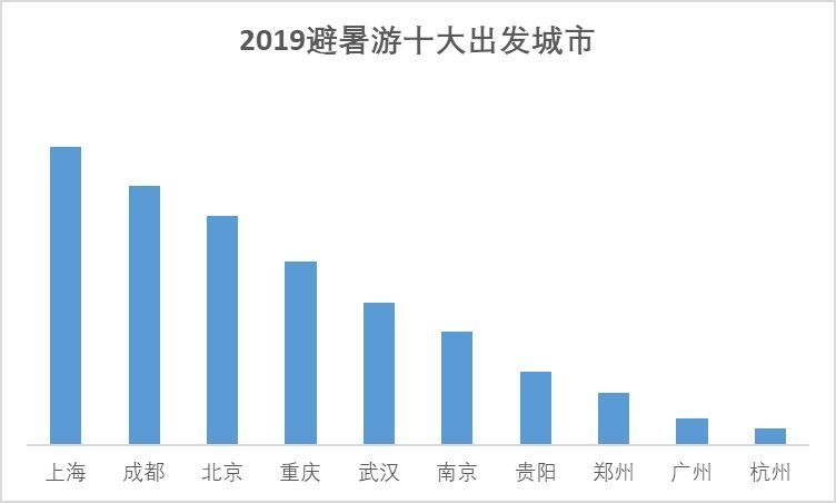 2025新澳门今睌开奖097