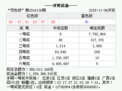 产品展示 第85页