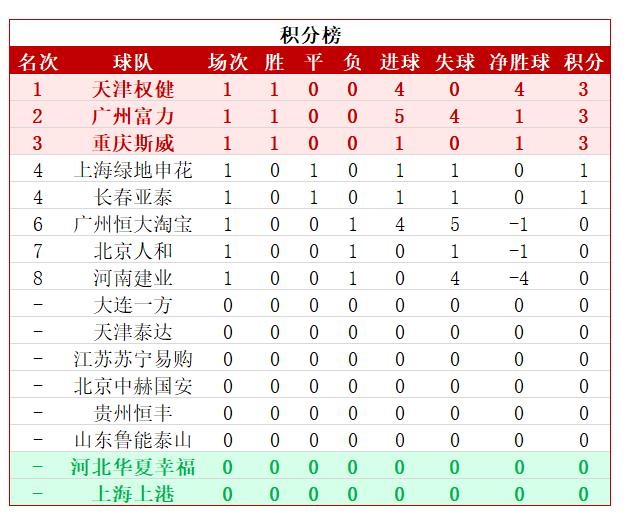 新闻动态 第84页