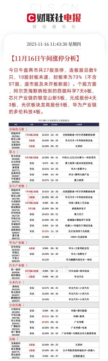 澳门今晚开什么号精准解答落实,澳门今晚开什么号_顶级款73.645