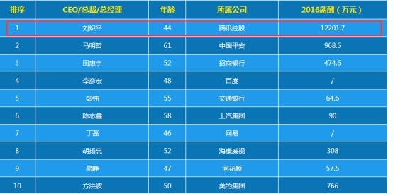 四肖八码精准100%免费公开反馈记录和整理,四肖八码精准100%免费公开_vShop23.962