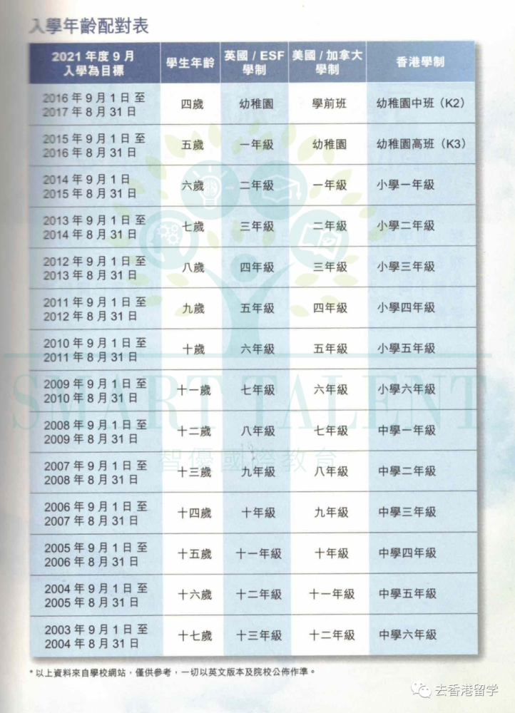 2025香港全年资料大全