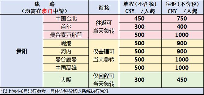 产品展示 第80页