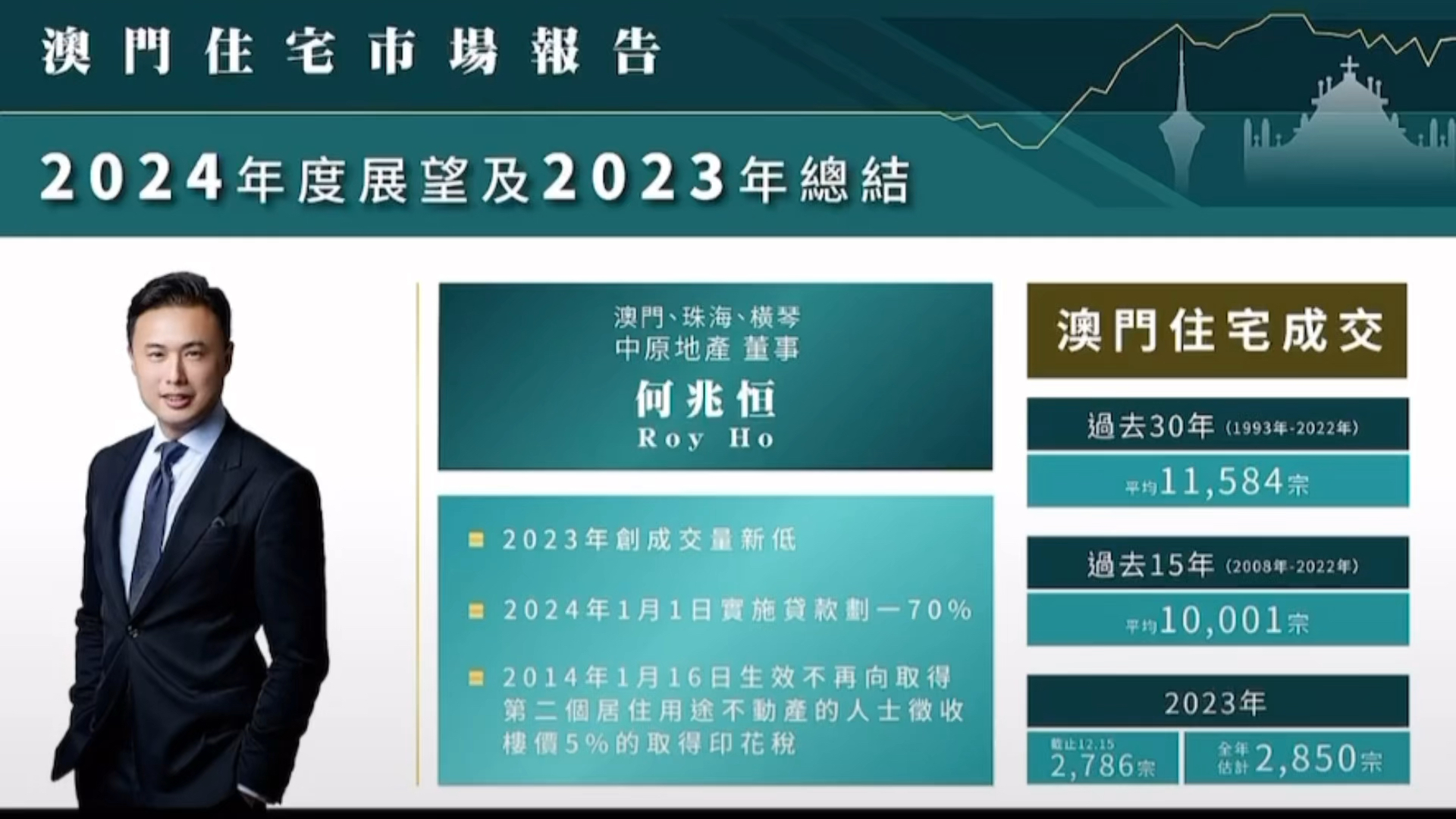 2025新澳门正版免费资木车解答解释,2025新澳门正版免费资木车_薄荷版23.210