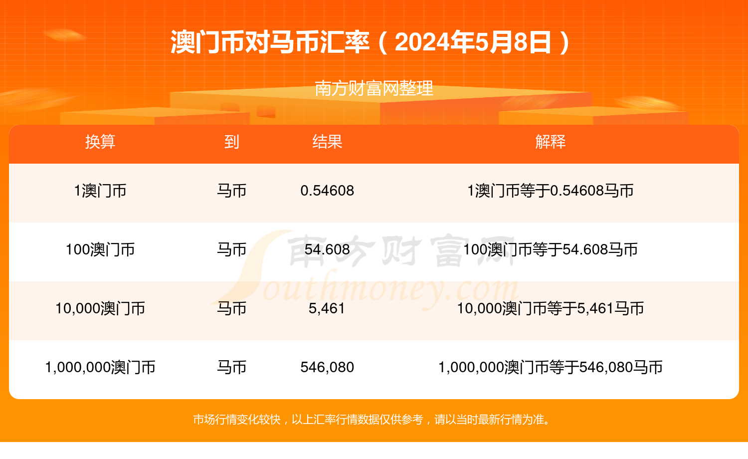 2025澳门特马今期开奖结果查询反馈落实,2025澳门特马今期开奖结果查询_入门版21.624