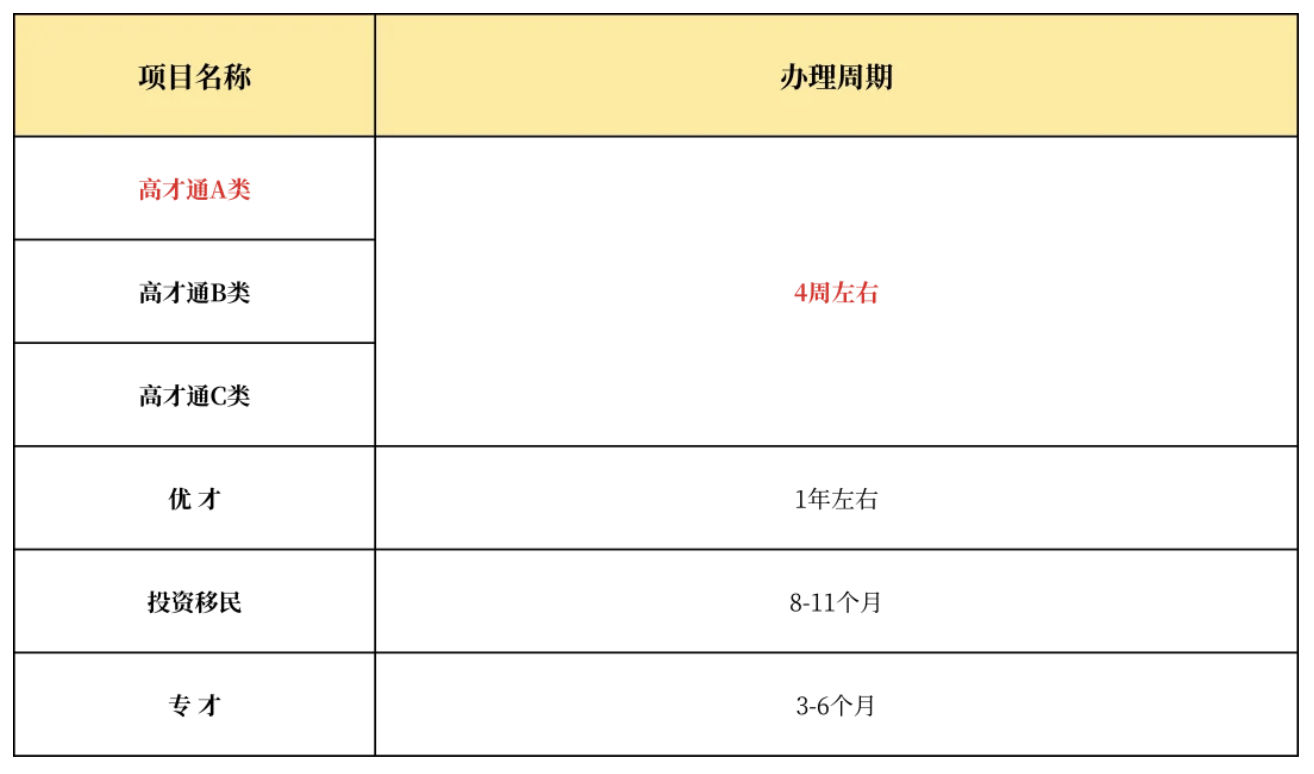 最新资讯 第73页