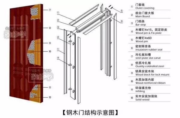 新门内部资料精准大全资料解释,新门内部资料精准大全_uShop27.658