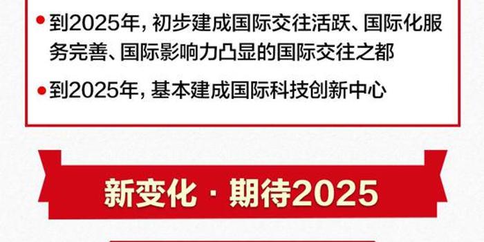 600图库大全免费资料图2025反馈实施和执行力,600图库大全免费资料图2025_黄金版83.506