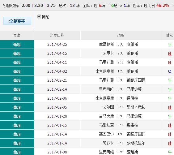 澳彩资料免费长期公开词语解释落实,澳彩资料免费长期公开_定制版49.28