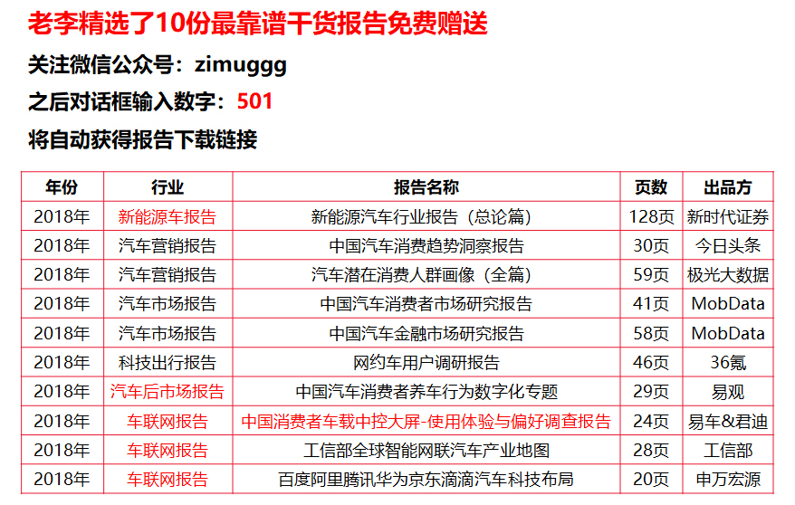 澳彩精准资料免费长期公开