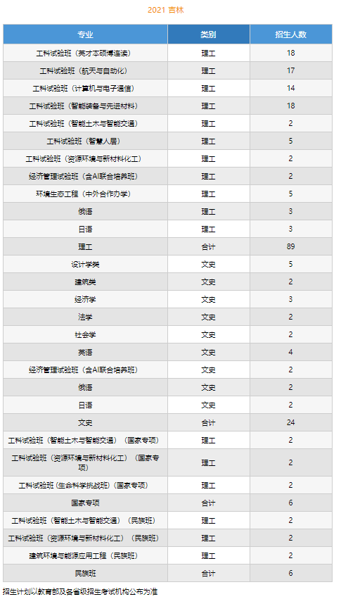 新闻动态 第65页