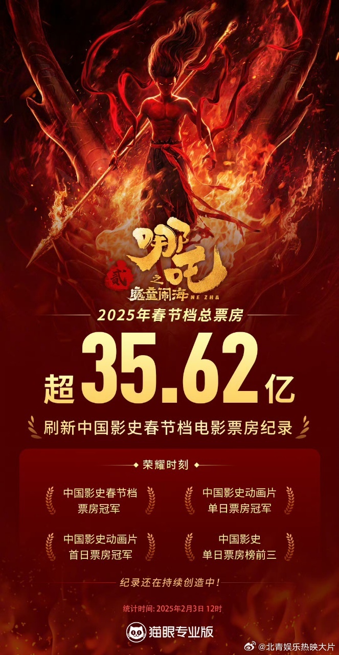 哪吒2引爆话题，陈塘庄客流量激增近30%背后，究竟隐藏着怎样的秘密？