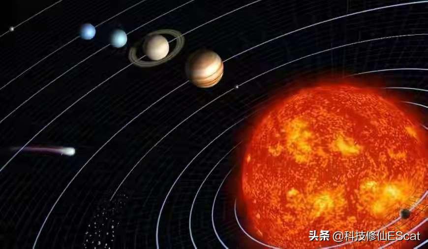 七星连珠即将上演