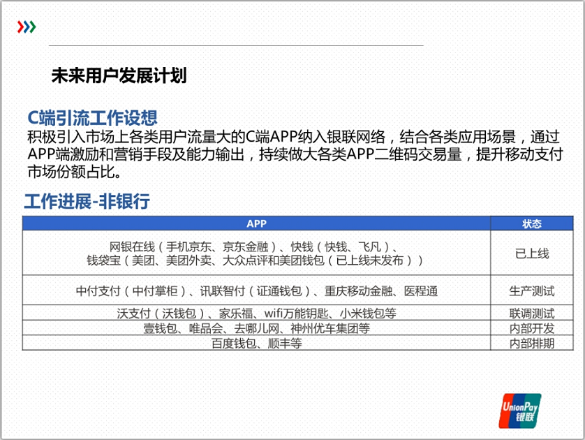 推荐，揭秘银联会议APP，非中国银联出品，究竟隐藏着怎样的玄机？