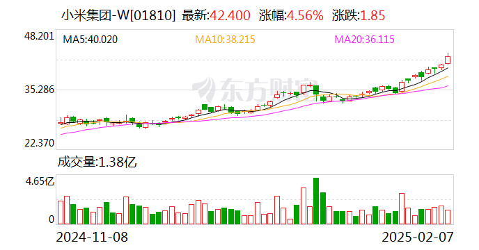 新闻动态 第35页