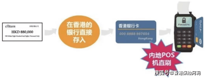 答疑解惑 第34页