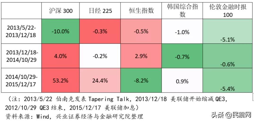 2025年3月 第195页