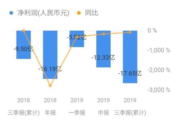 2025年3月 第239页