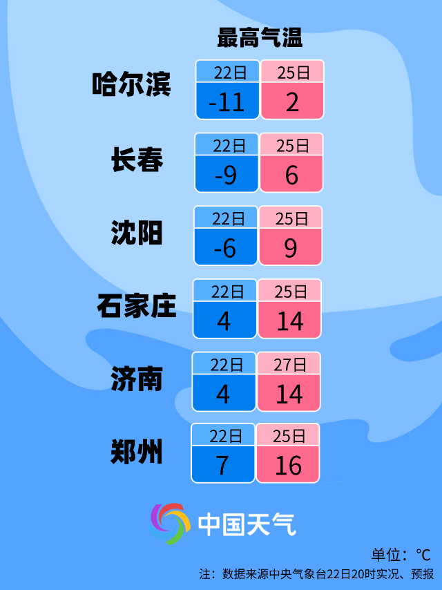 2025年3月 第235页