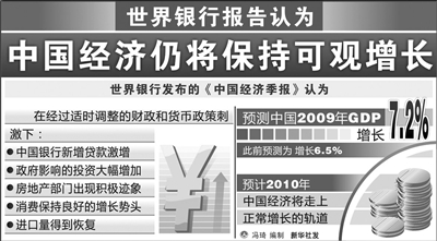 关于‘中国军费，今年预计增长7.2%’